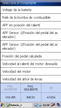 Diagnosis Diagun