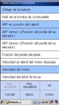 Diagnosis Diagun