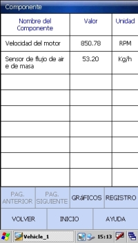 Diagnosis profesional