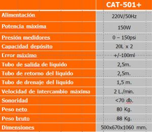 Caracteristicas1