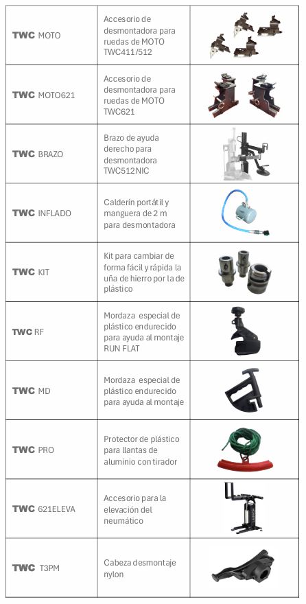 Accesorios desmontadora automática TWC512