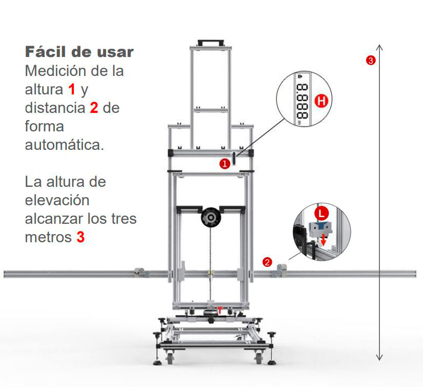ADAS: Colocación rápida y precisa
