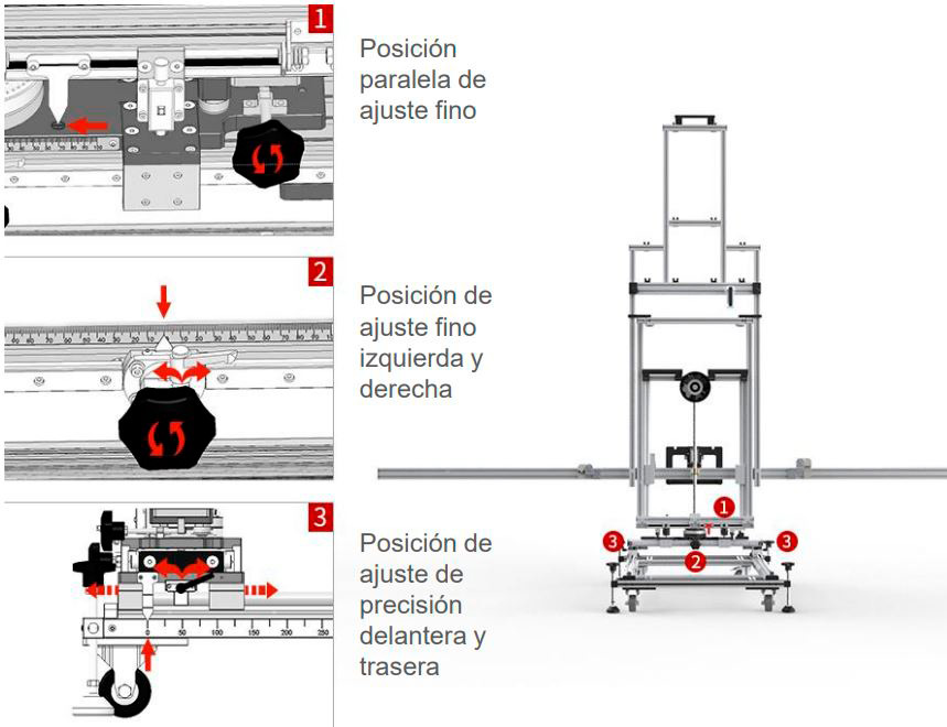 ADAS: Diferentes ajustes