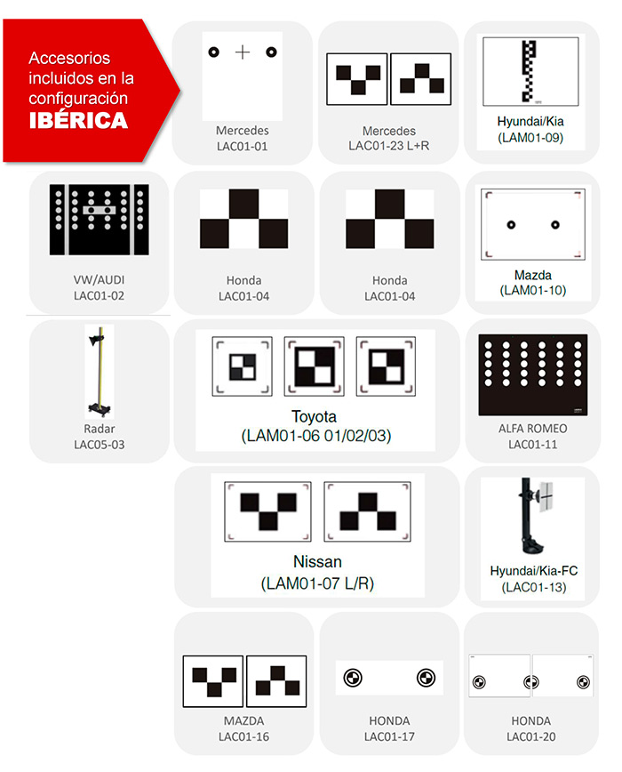 Accesorios ADAS PRO+
