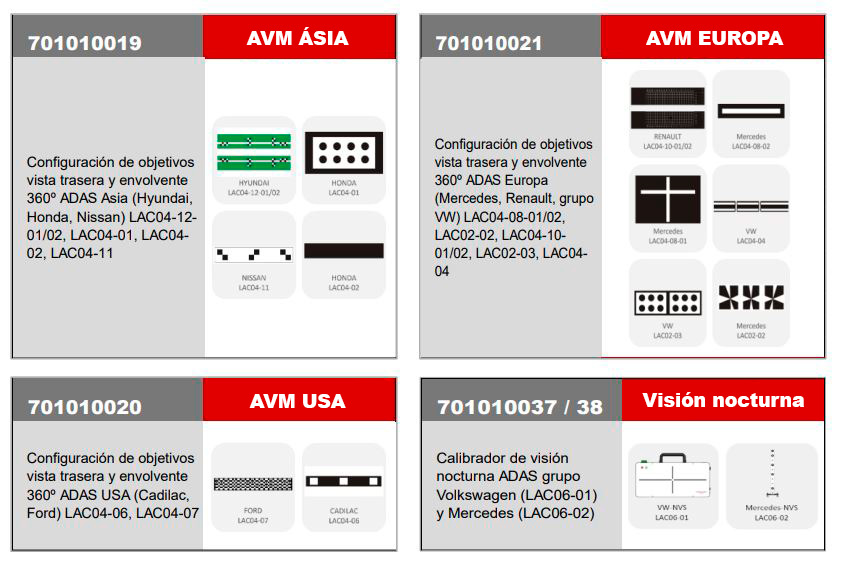 Otros accesorios ADAS mobile