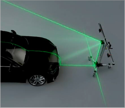 ADAS Mobile: posicionamiento láser
