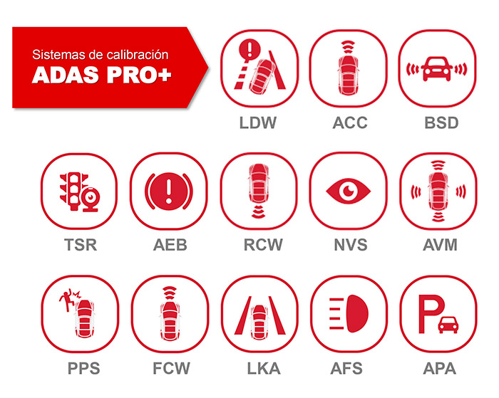 Sistemas de calibración ADAS PRO