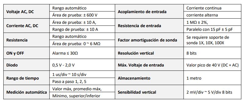 Osciloscopio y multímetro EM101N para vehículo eléctrico