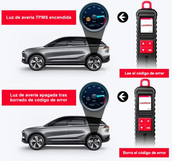 Itpms Herramienta de diagnóstico multimarca iTPMS profesional | Launch