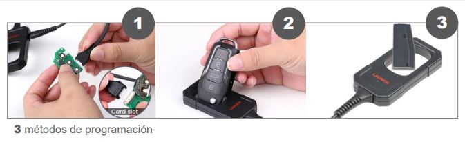 Métodos programacion Key0