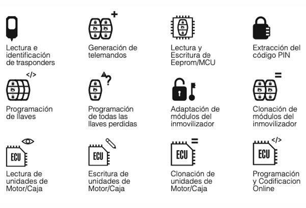 Programación de llaves PAD9