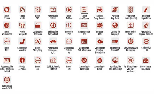 Servicios diagnosis PAD9