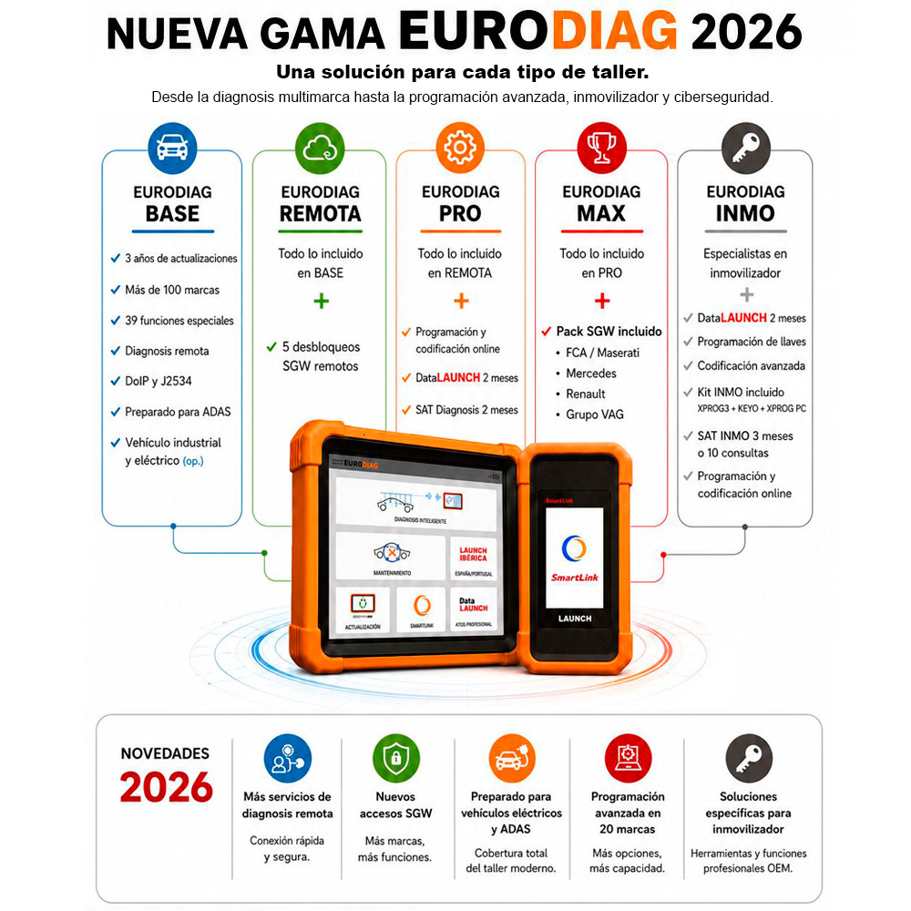 EURODIAG V4