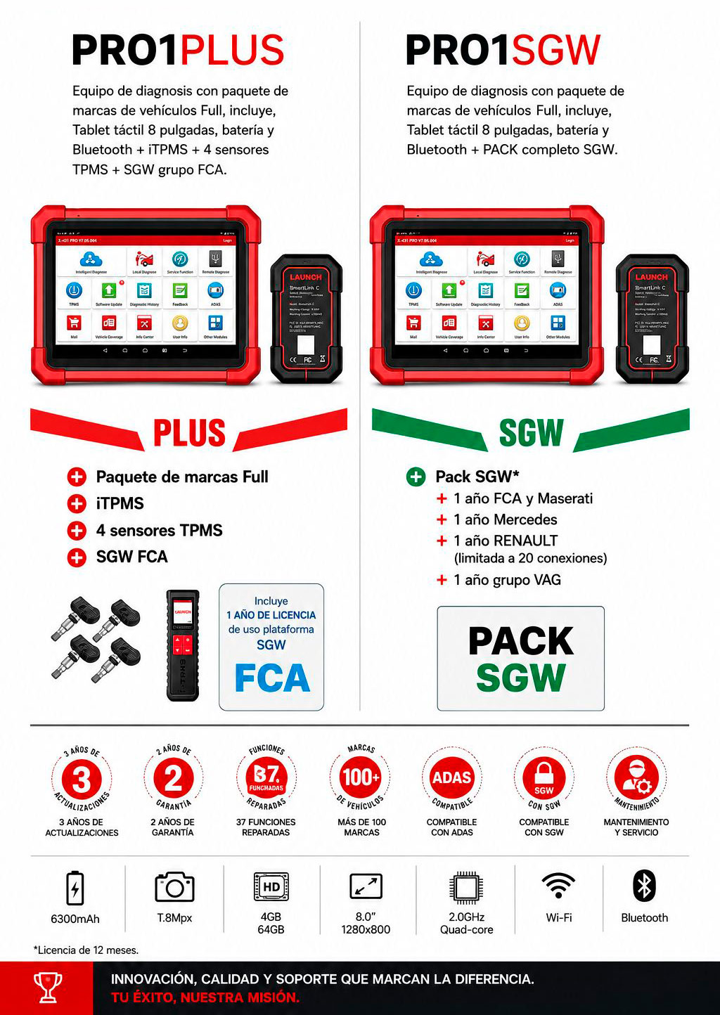 Packs disponibles PRO1 SE