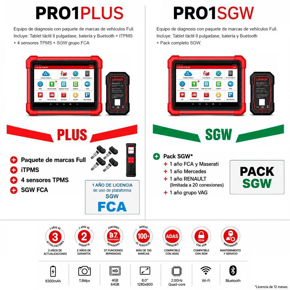PRO1 SE