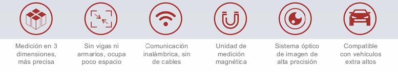 Características alineador X613 Launch